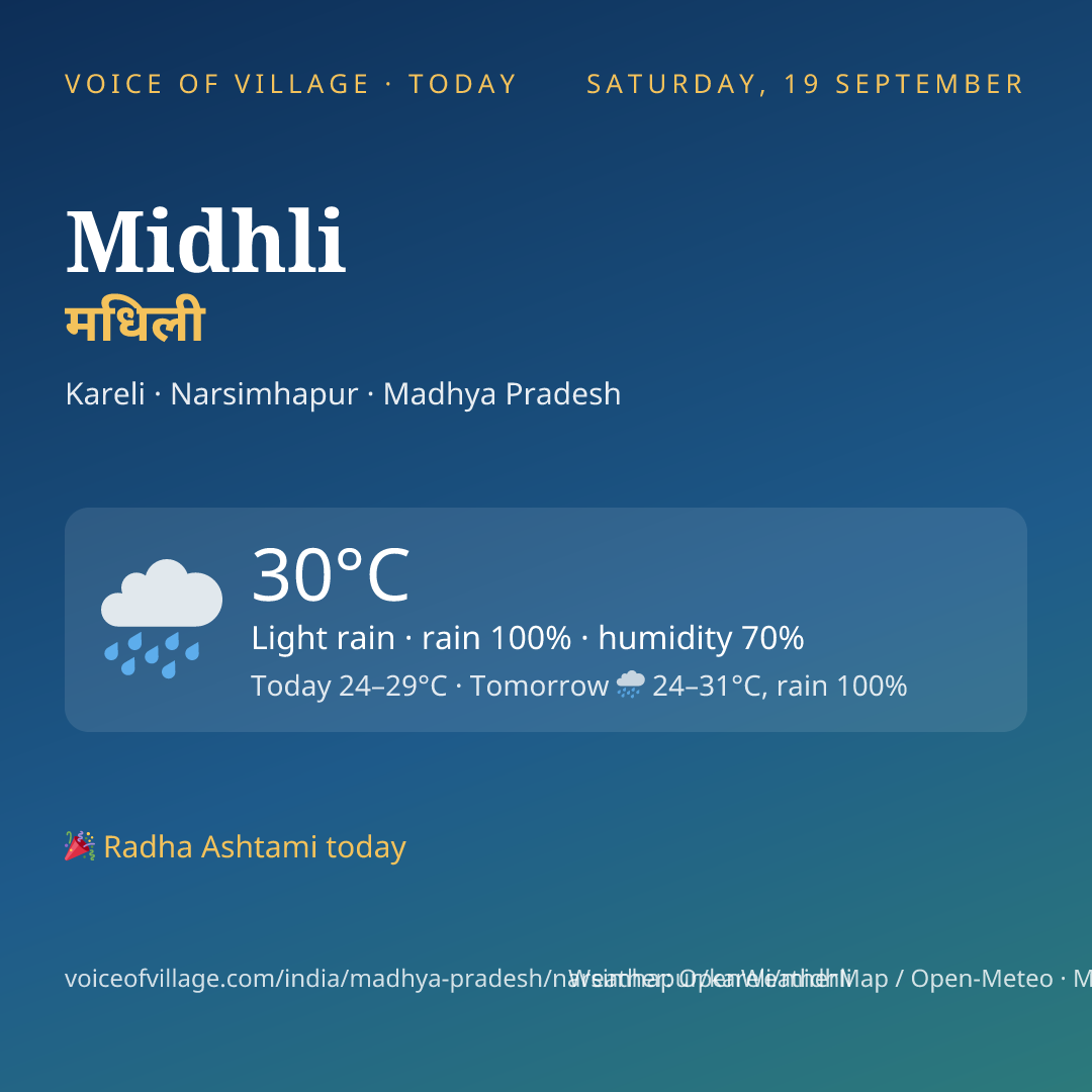 Midhli today