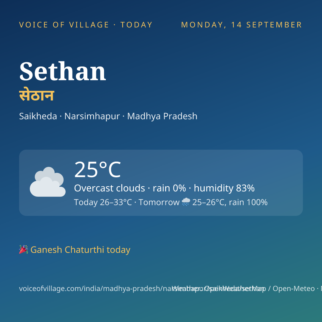 Sethan today