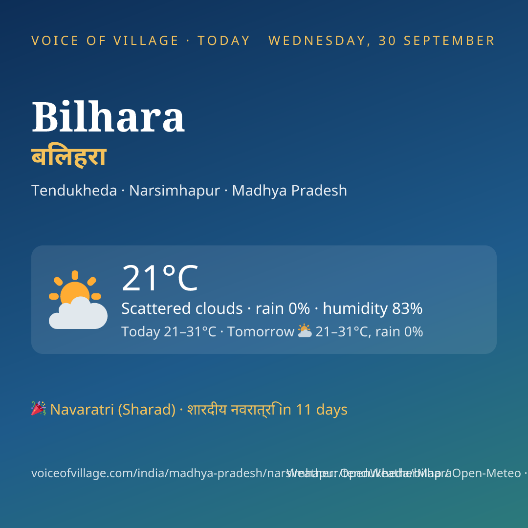 Bilhara today