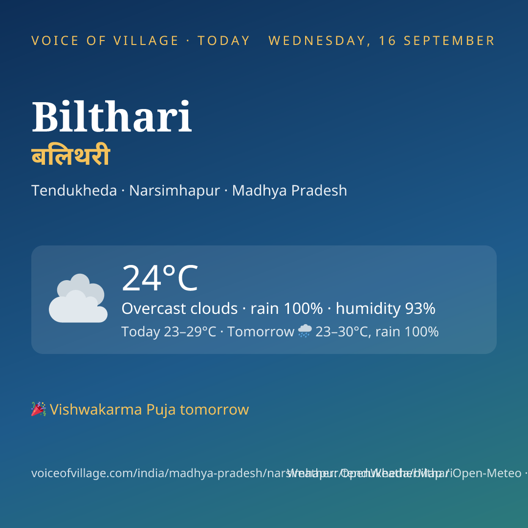 Bilthari today