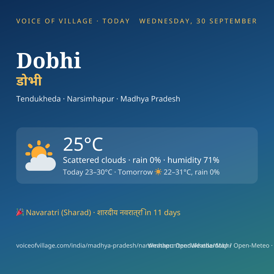 Dobhi today
