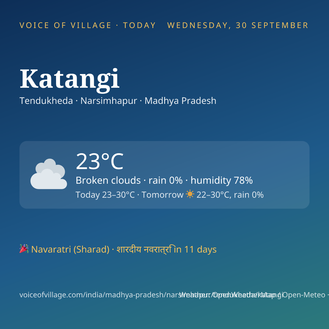 Katangi today