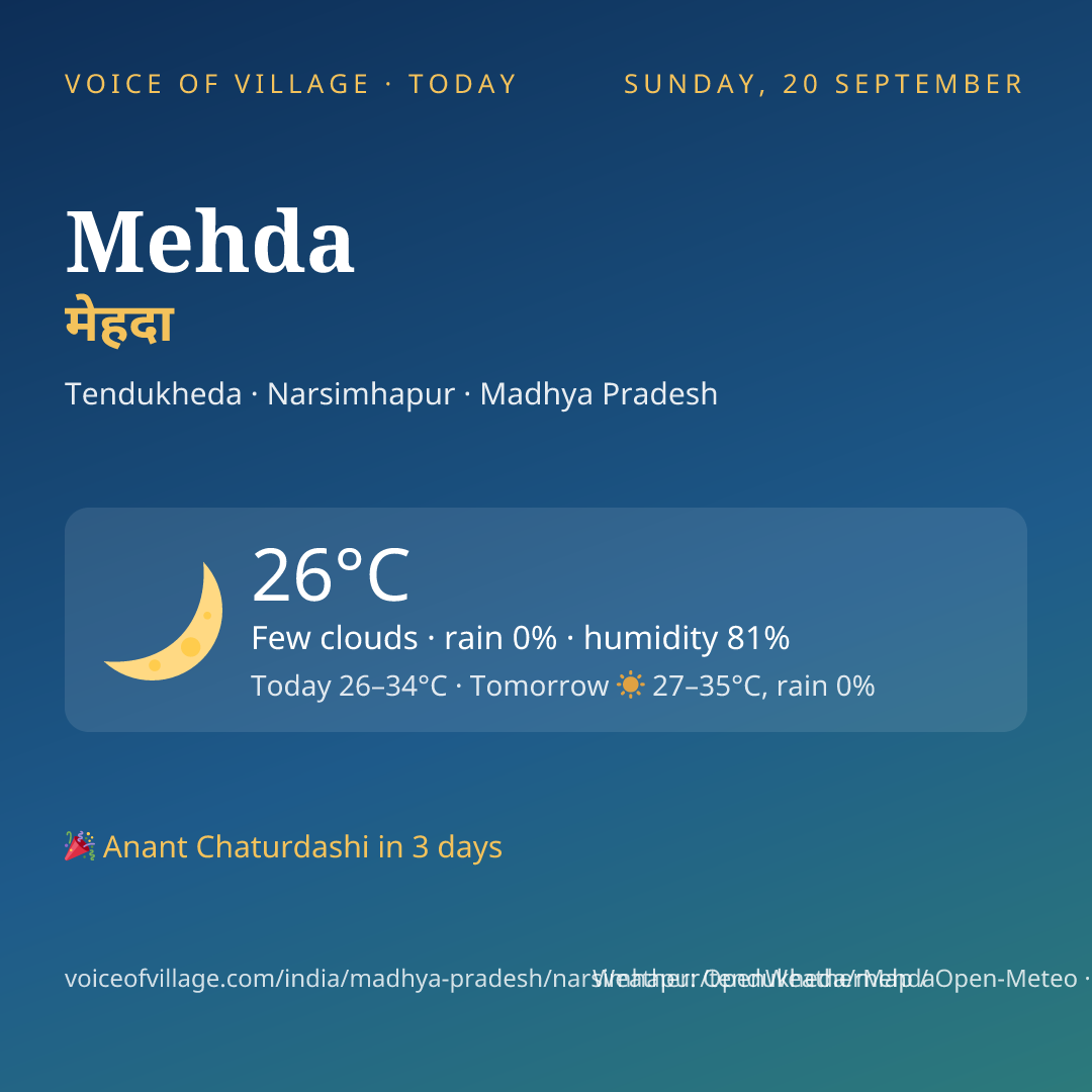 Mehda today