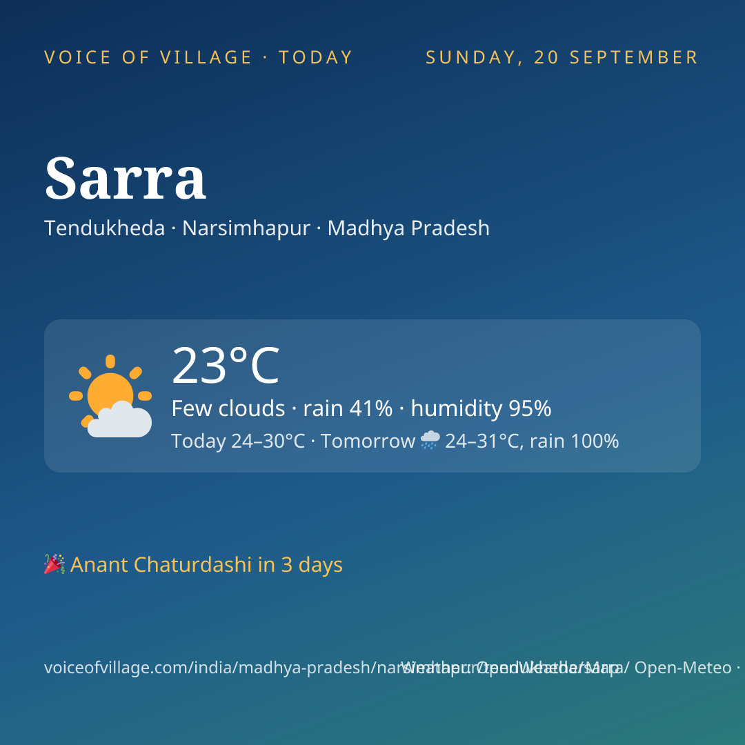 Sarra today