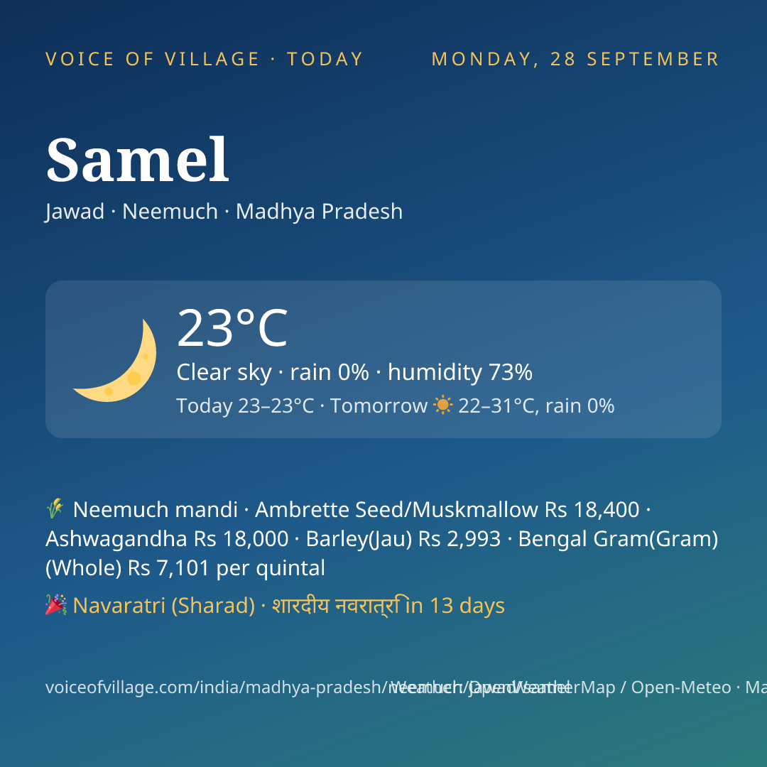 Samel today