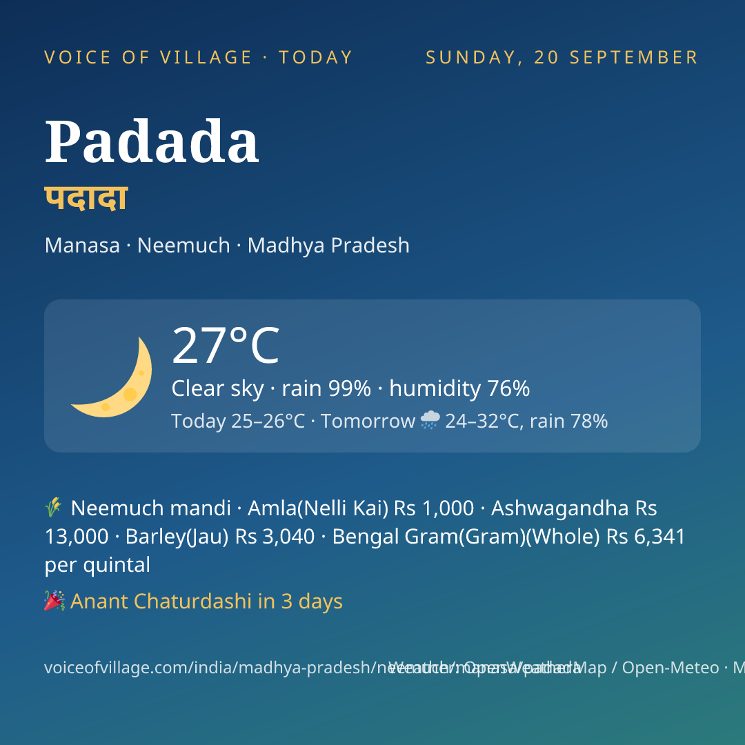 Padada today