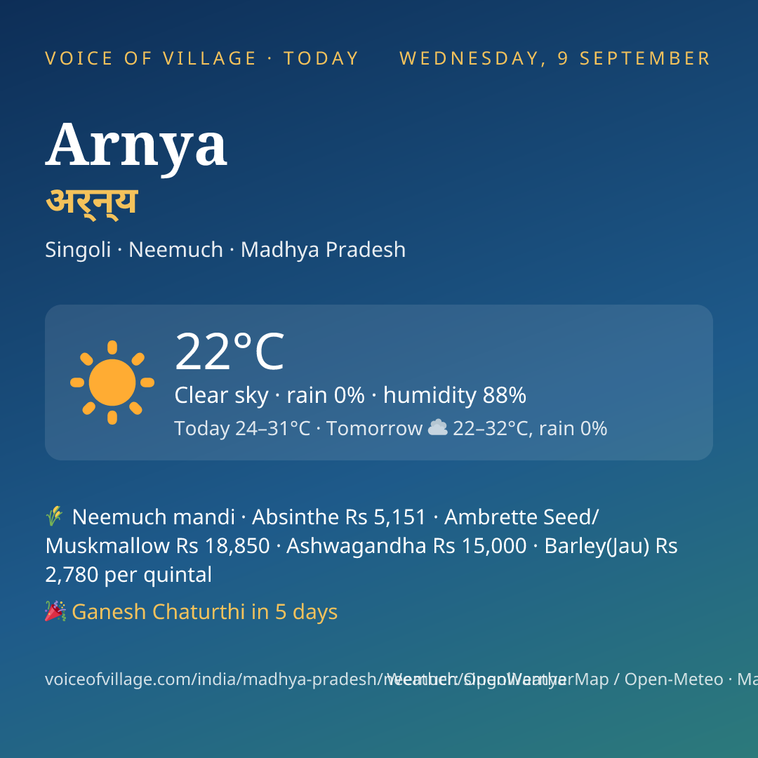 Arnya today