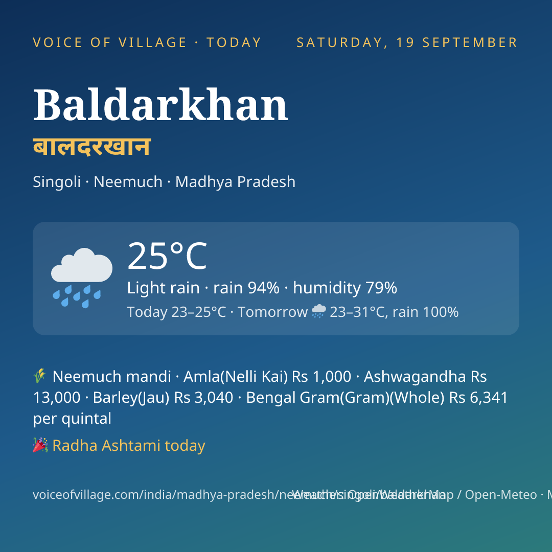 Baldarkhan today