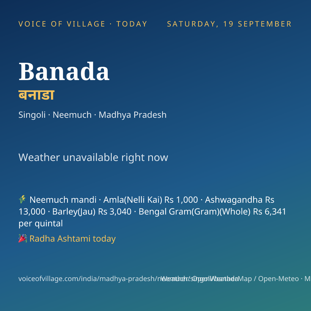Banada today