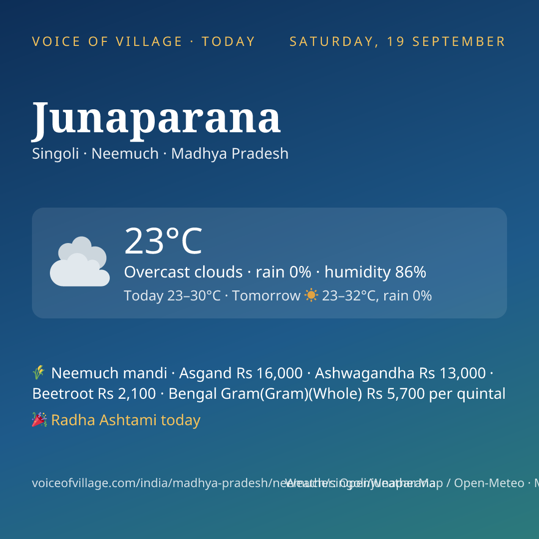 Junaparana today