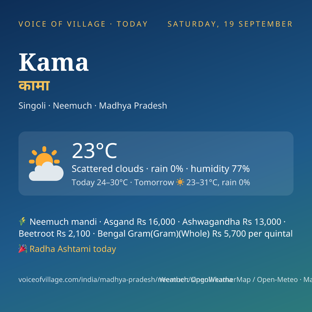 Kama today
