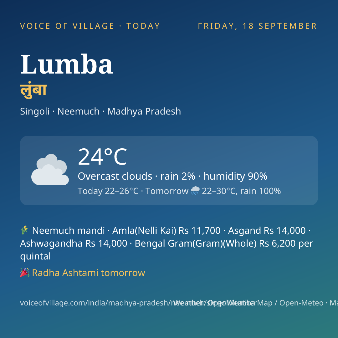Lumba today