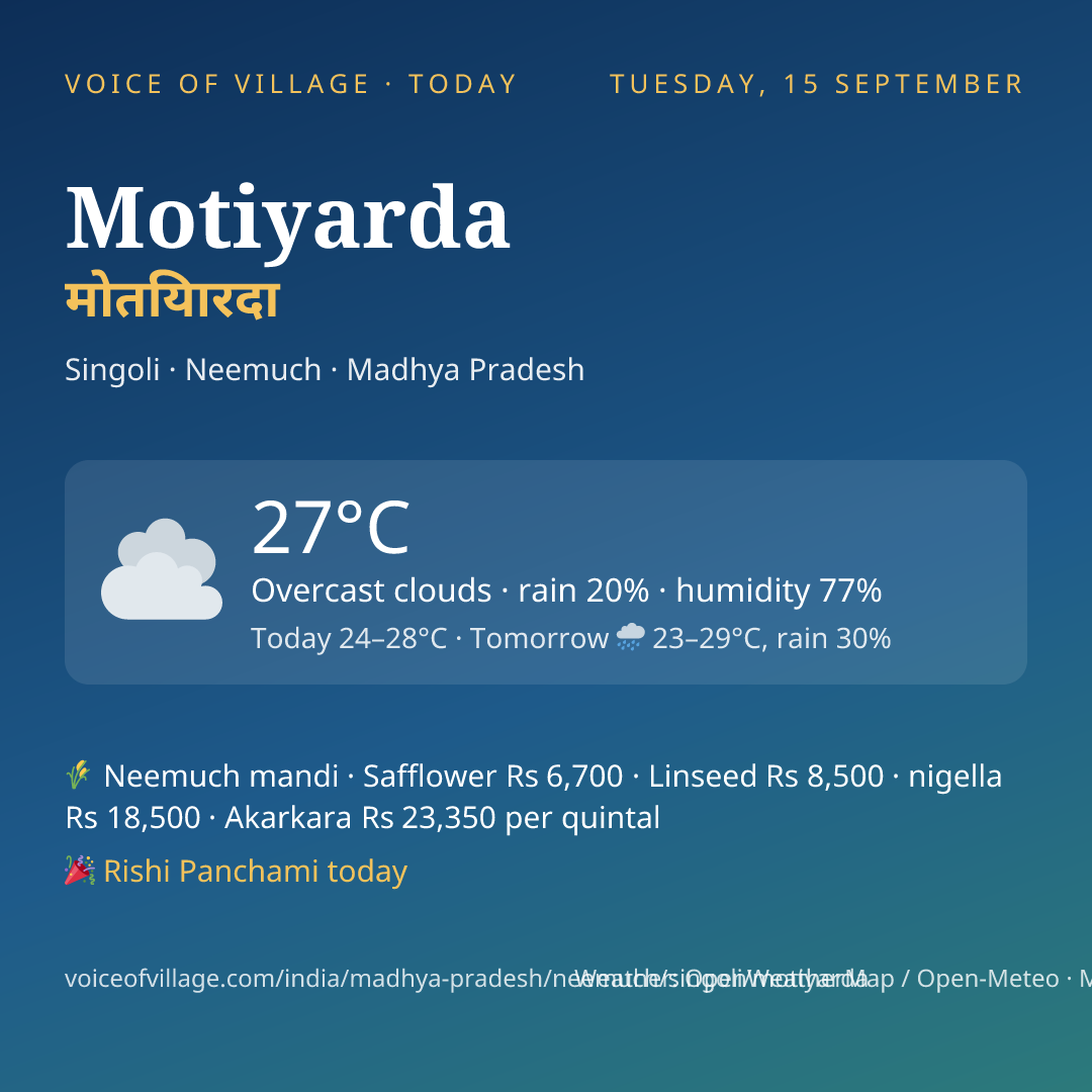 Motiyarda today