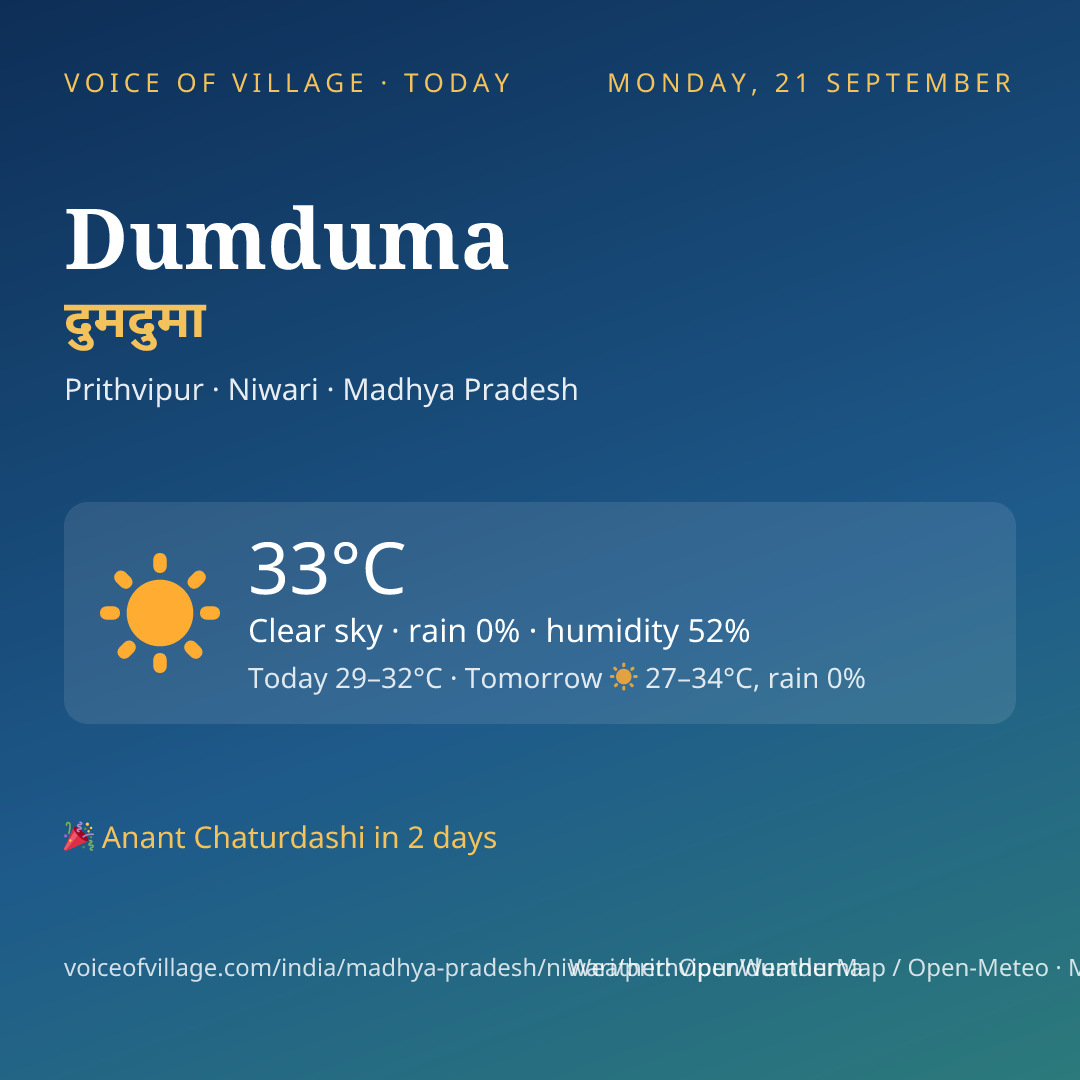 Dumduma today