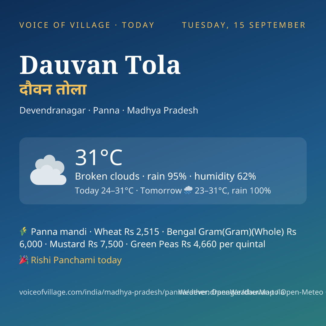 Dauvan Tola today