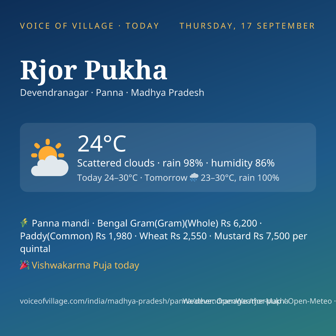 Rjor Pukha today