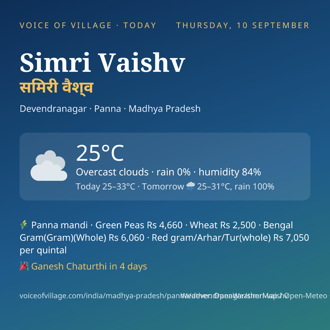 Simri Vaishv today