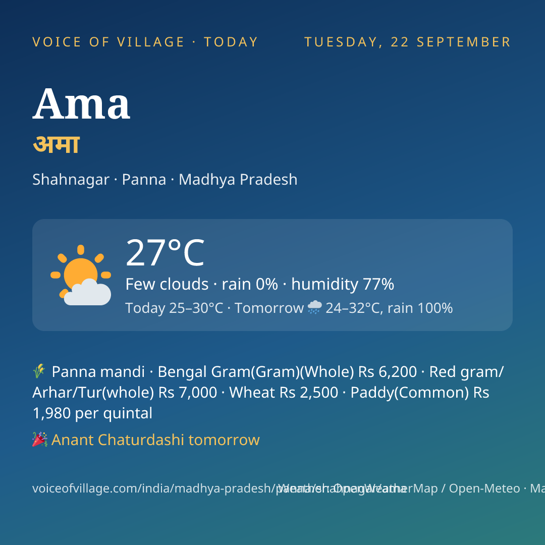 Ama today