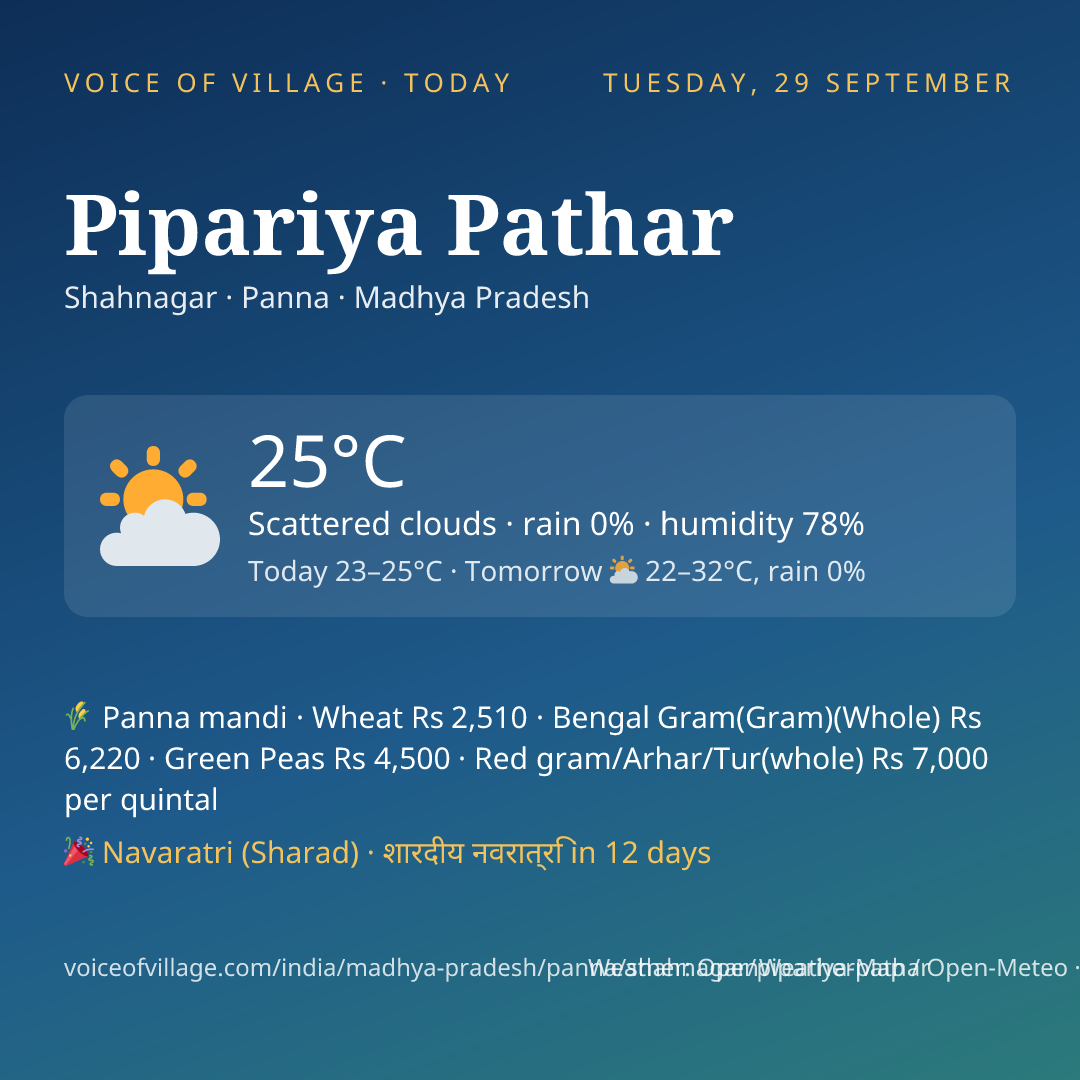 Pipariya Pathar today
