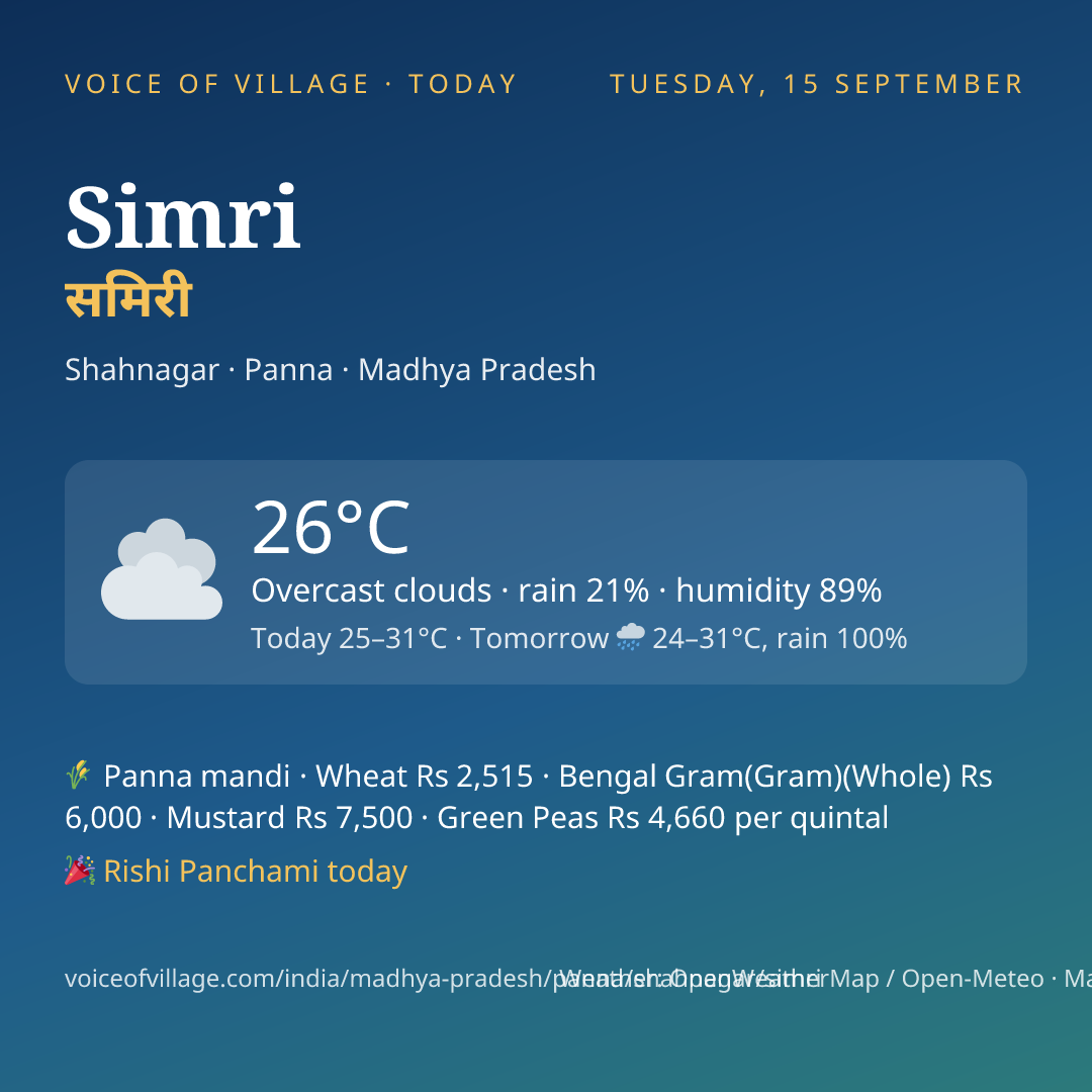 Simri today