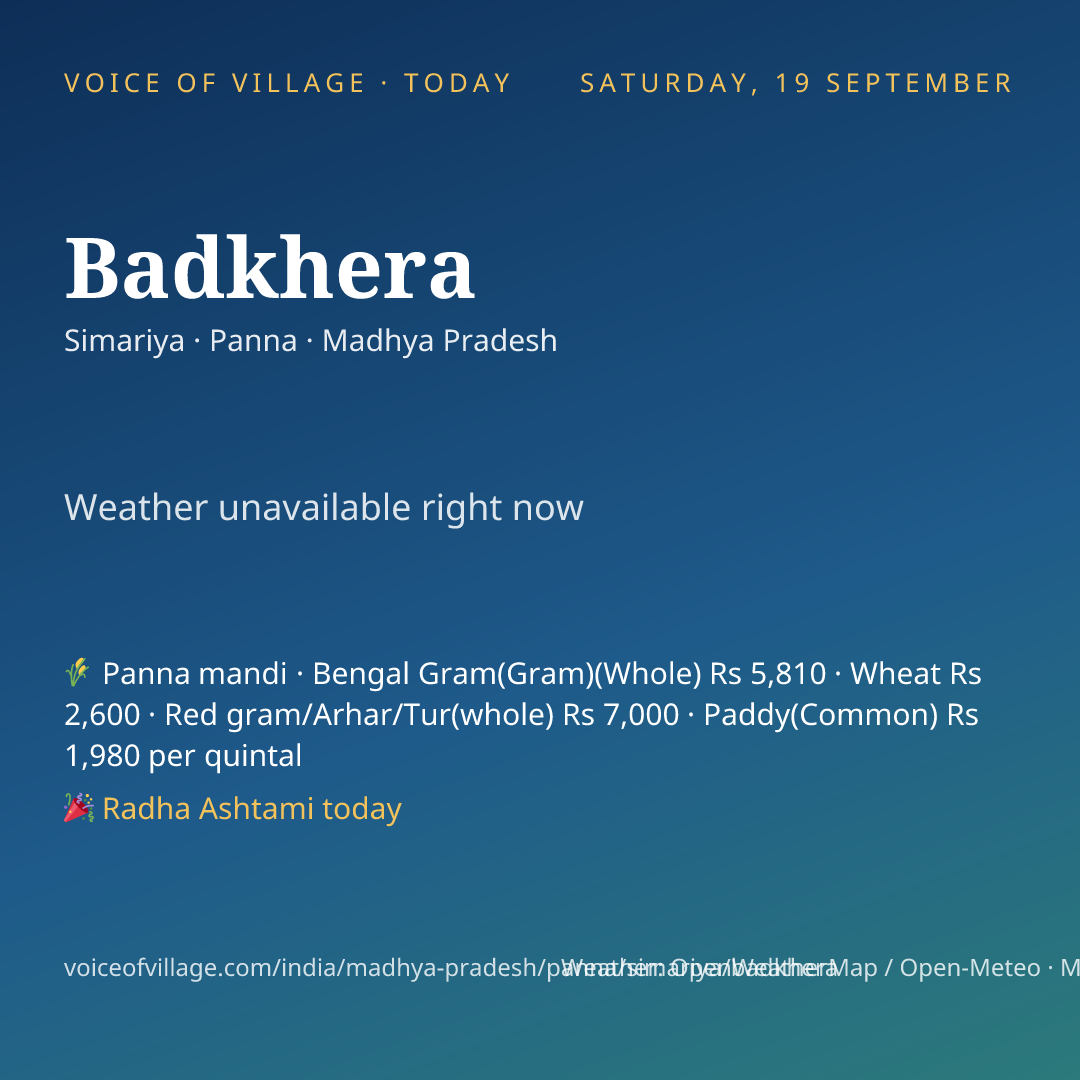 Badkhera today