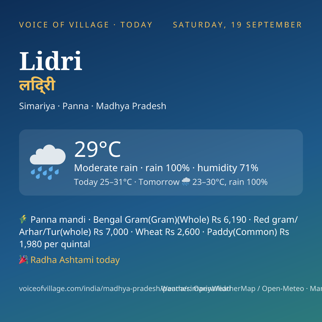 Lidri today