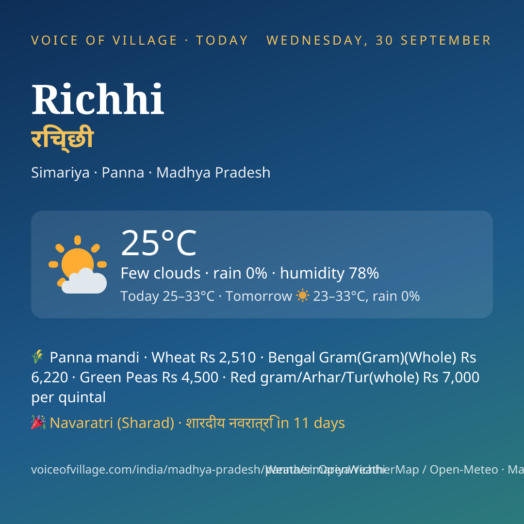 Richhi today