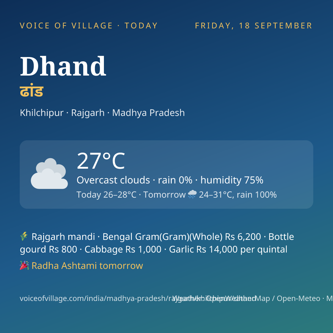 Dhand today