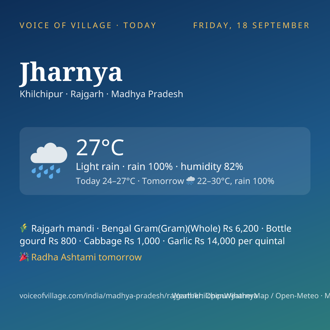Jharnya today
