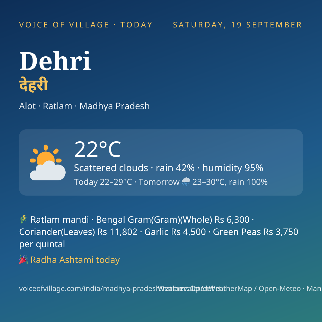 Dehri today