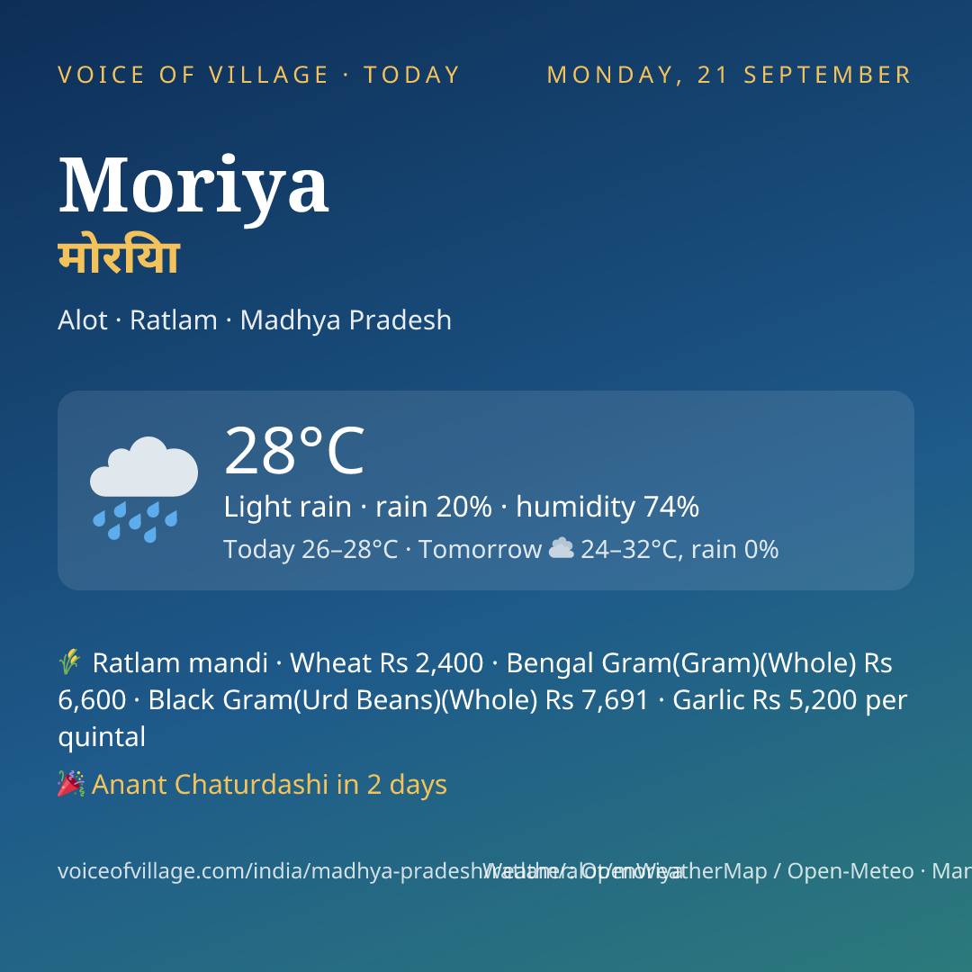 Moriya today