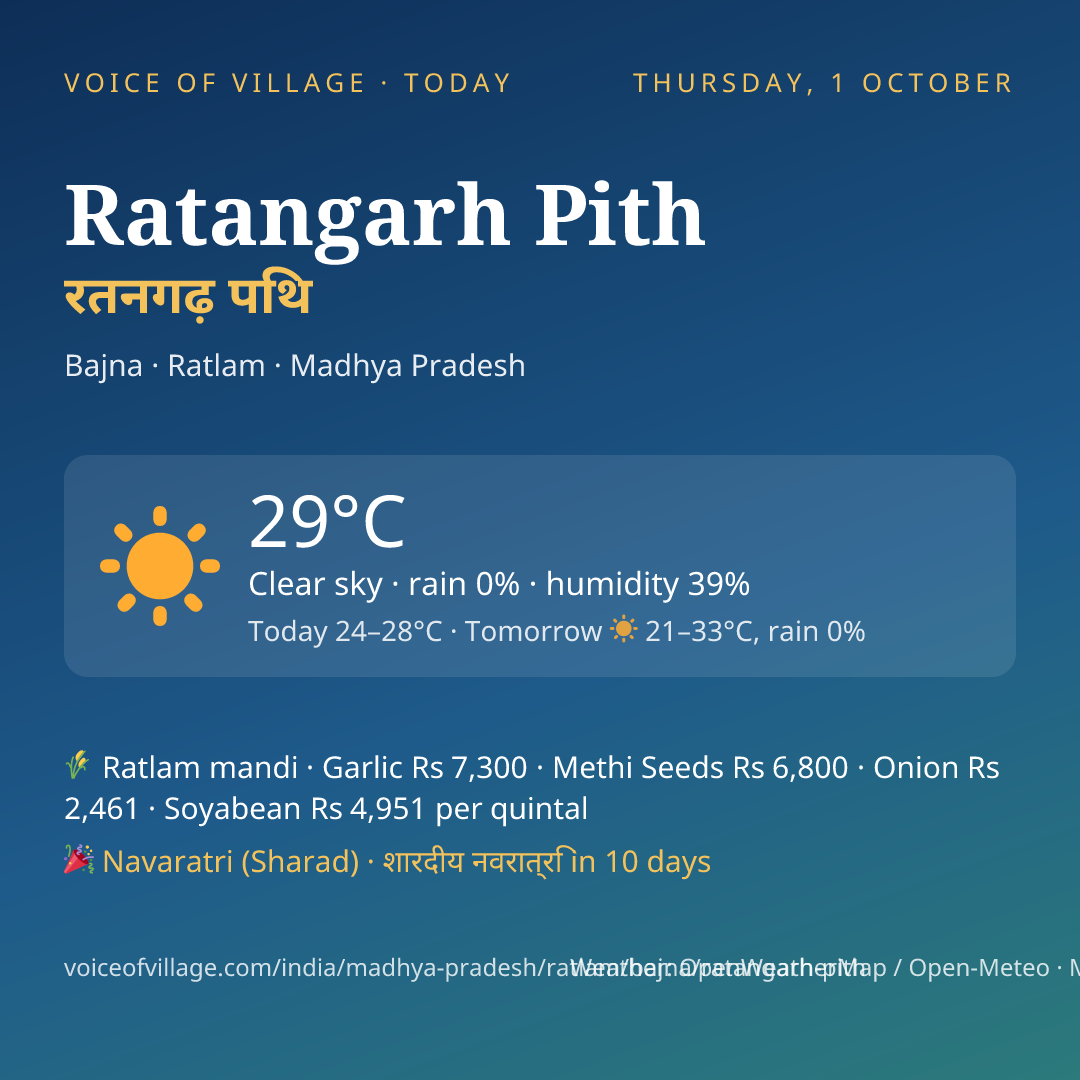 Ratangarh Pith today