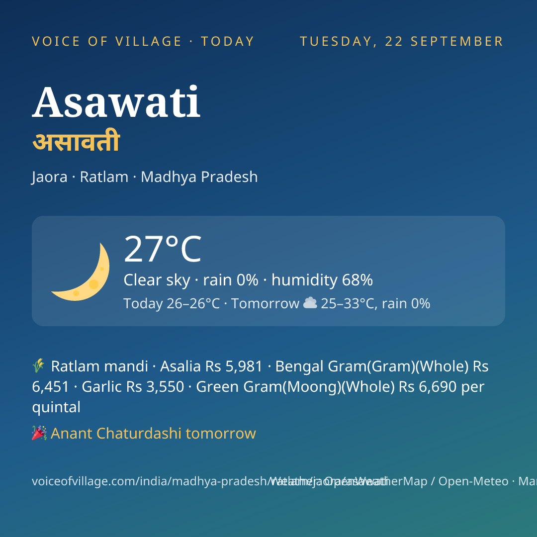 Asawati today