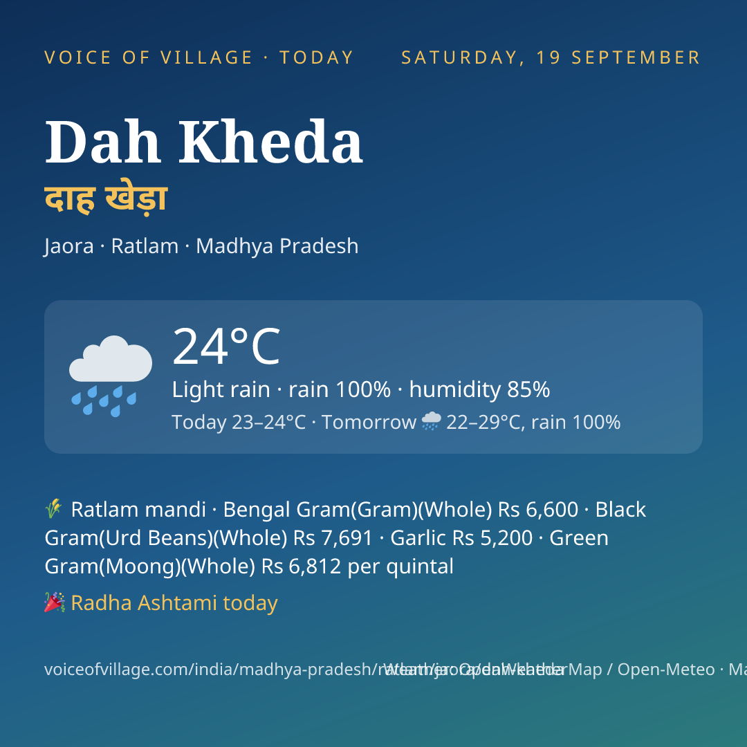 Dah Kheda today