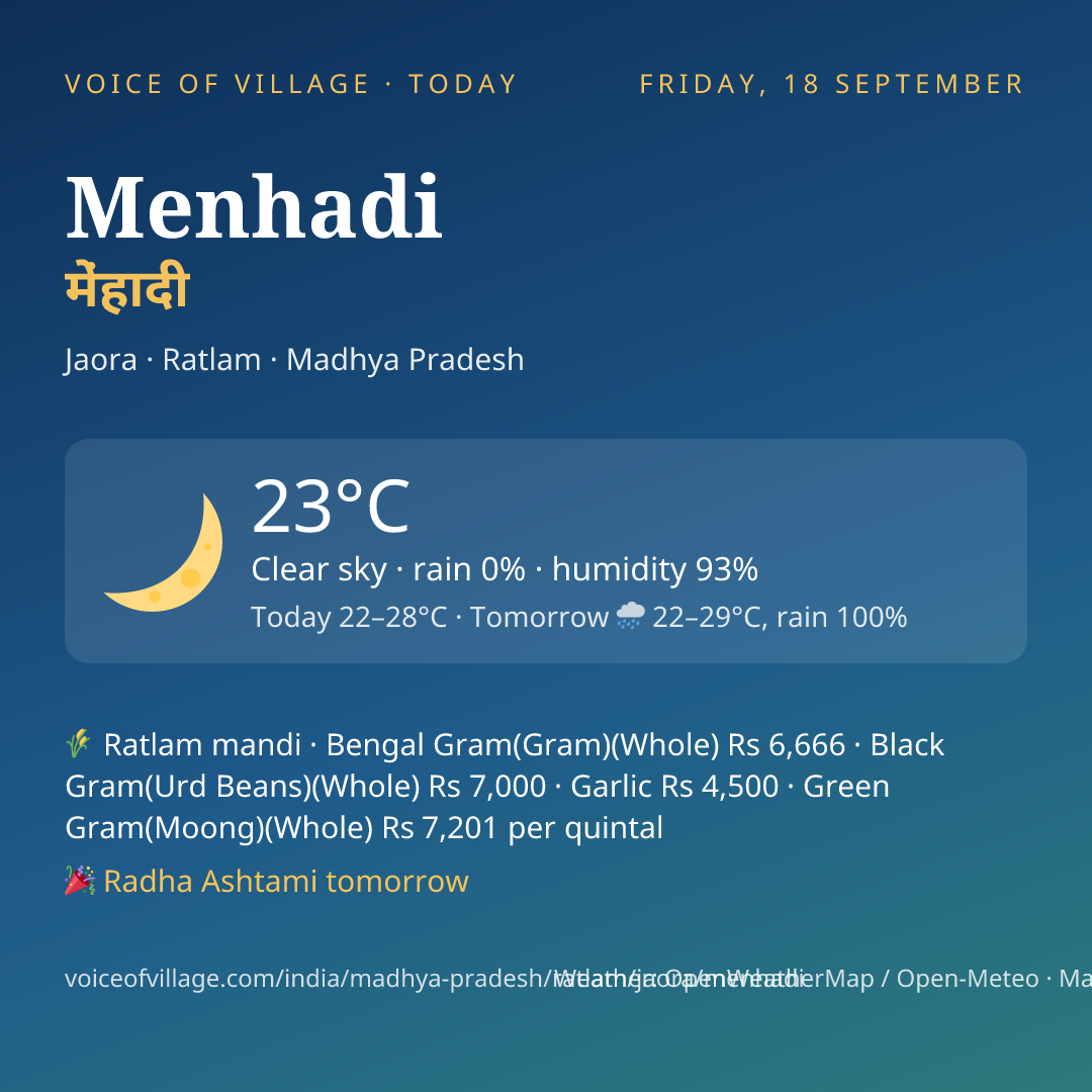 Menhadi today