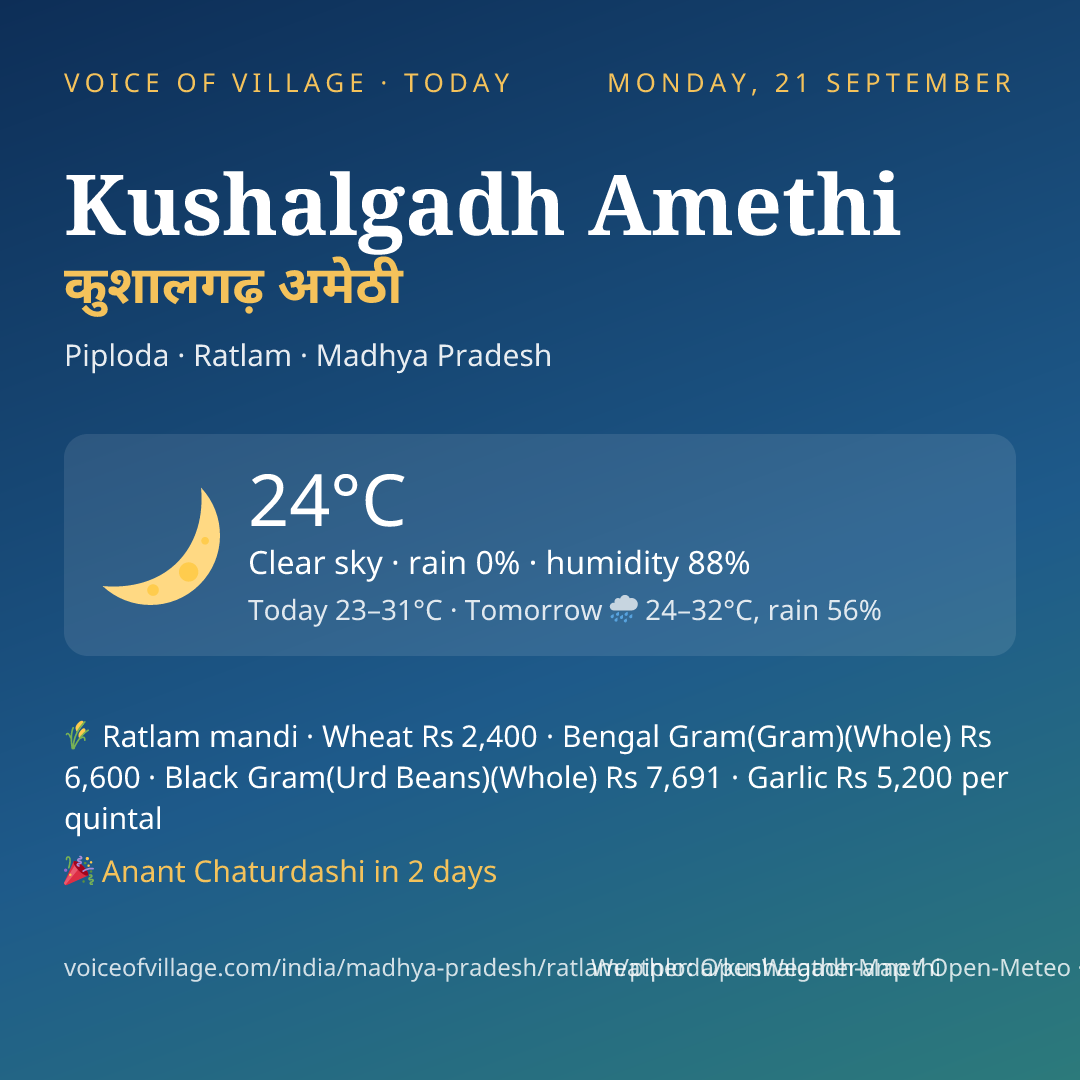 Kushalgadh Amethi today