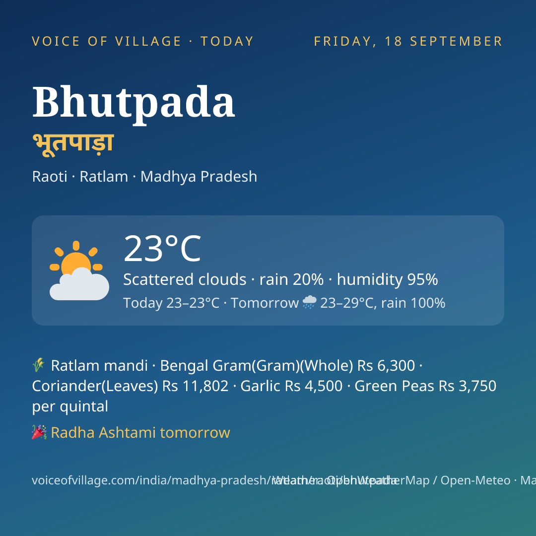 Bhutpada today