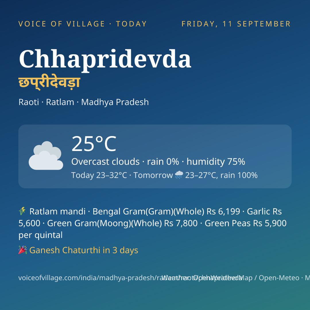 Chhapridevda today