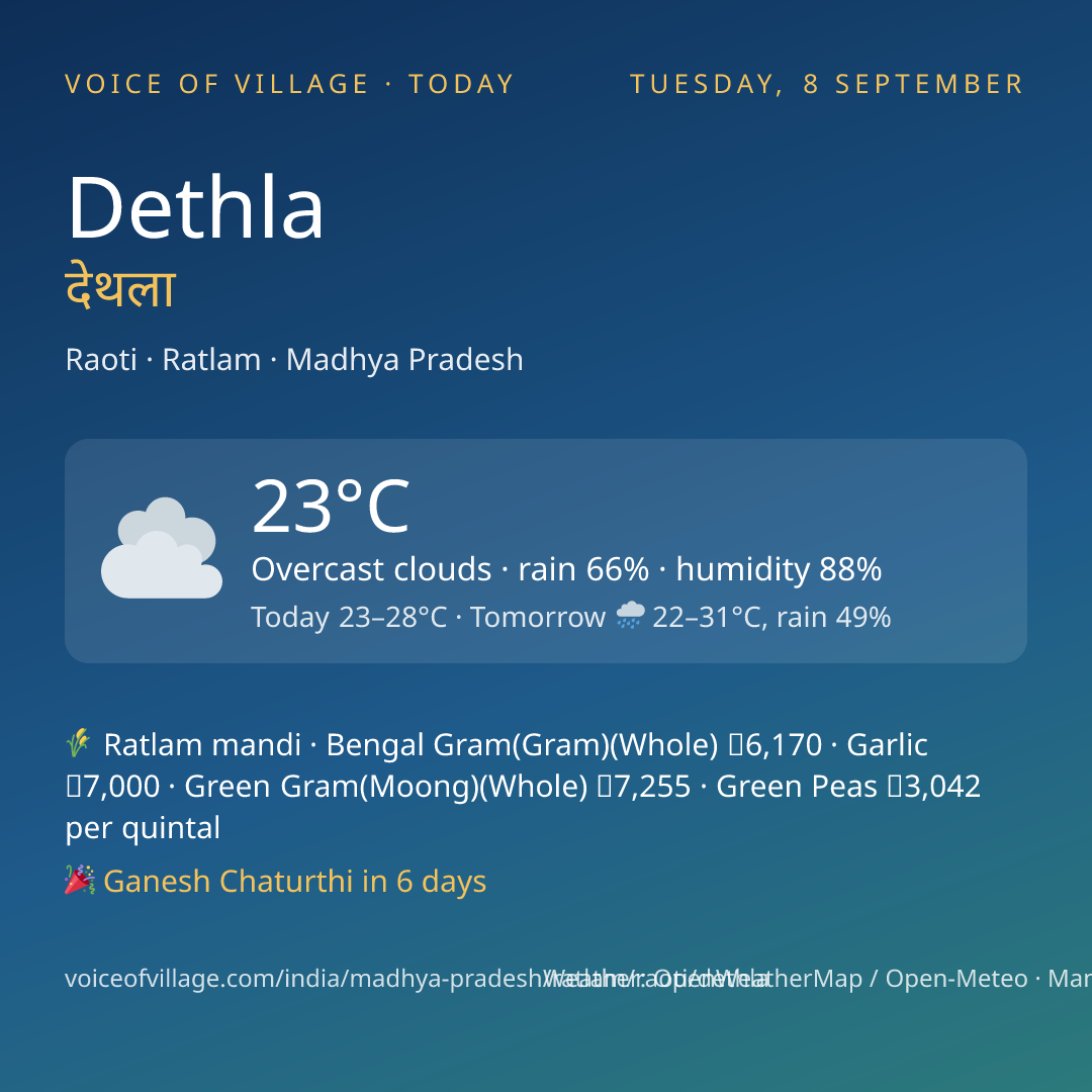 Dethla today