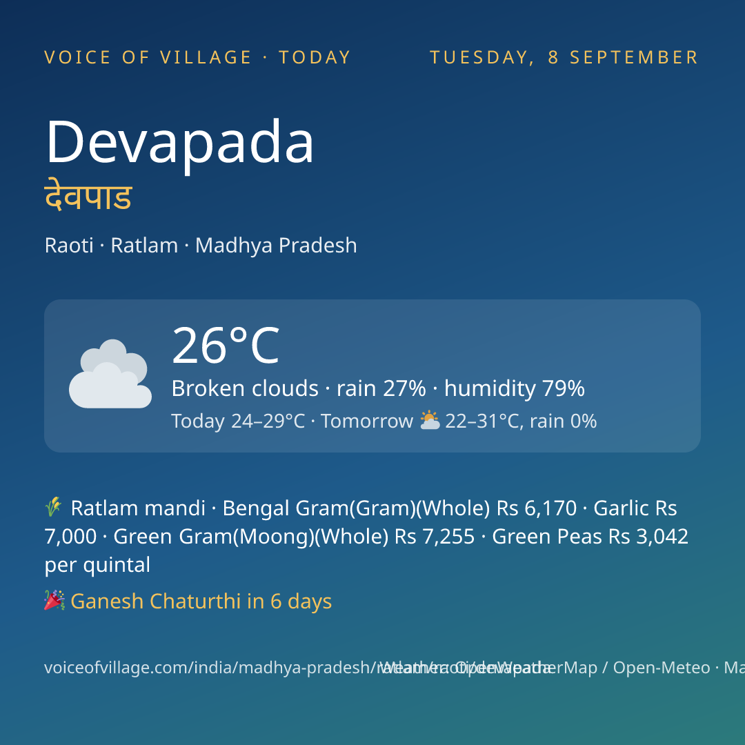 Devapada today