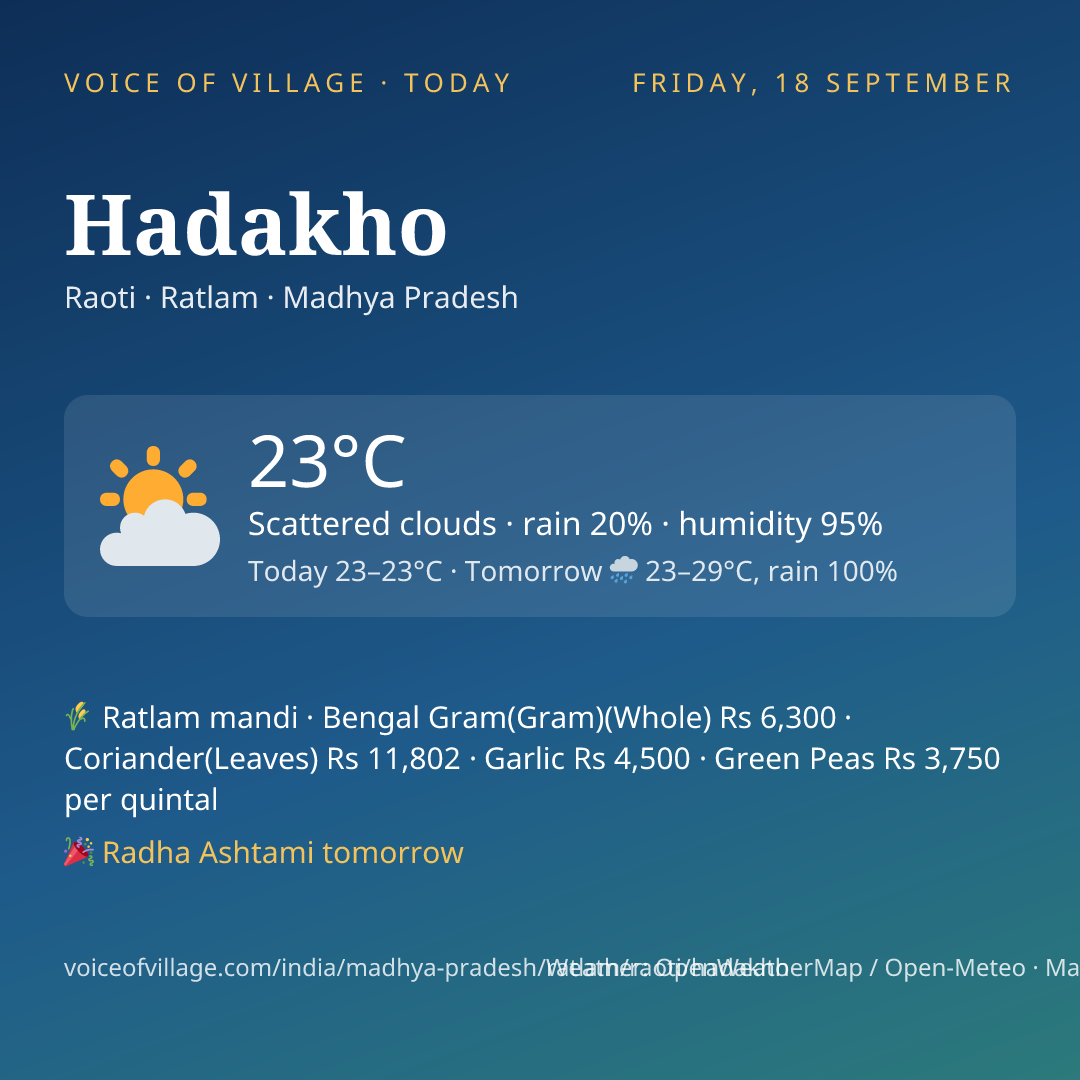 Hadakho today