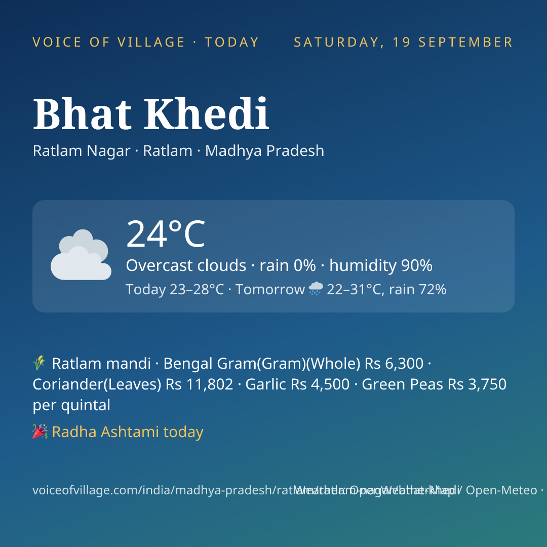 Bhat Khedi today