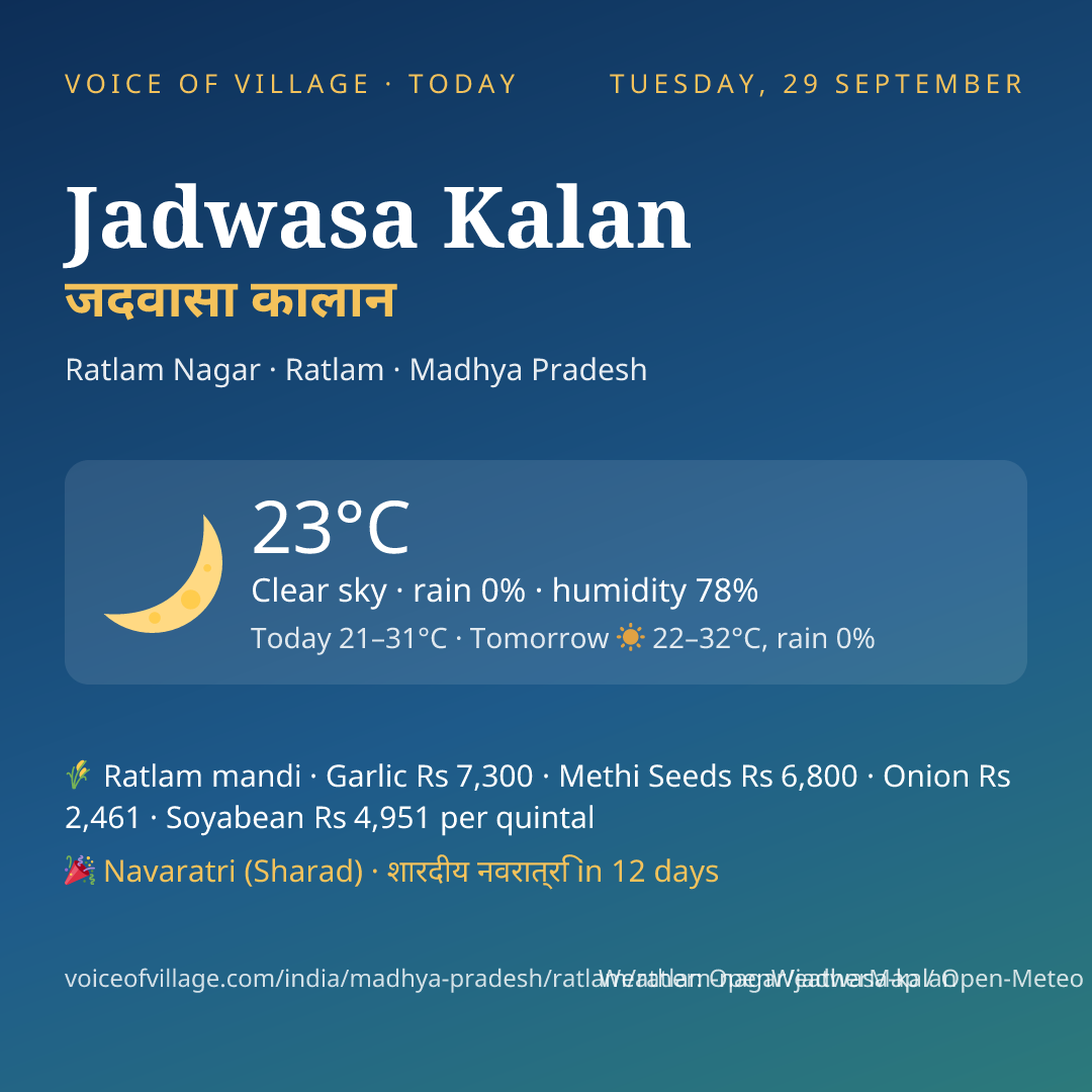 Jadwasa Kalan today