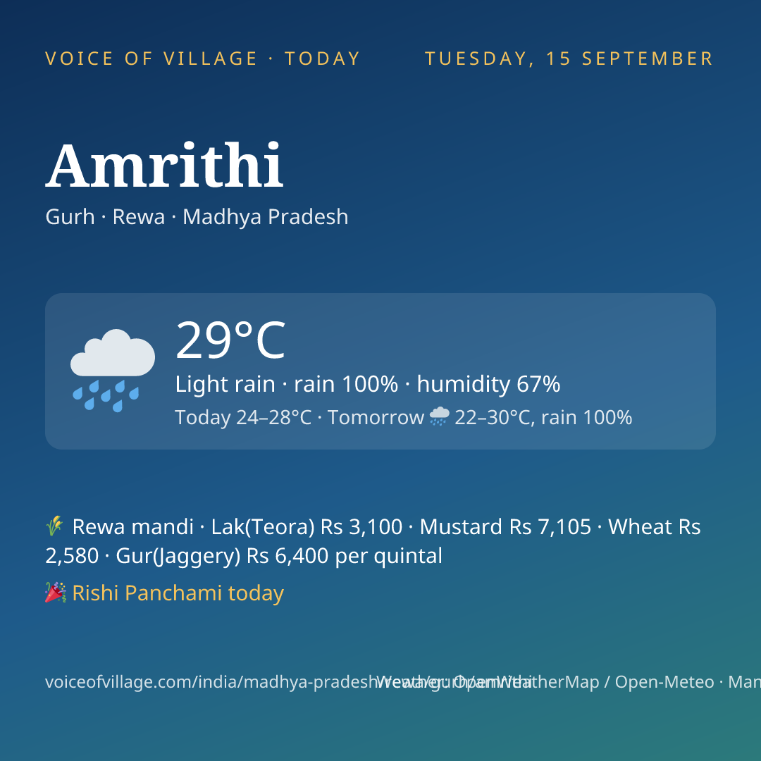 Amrithi today