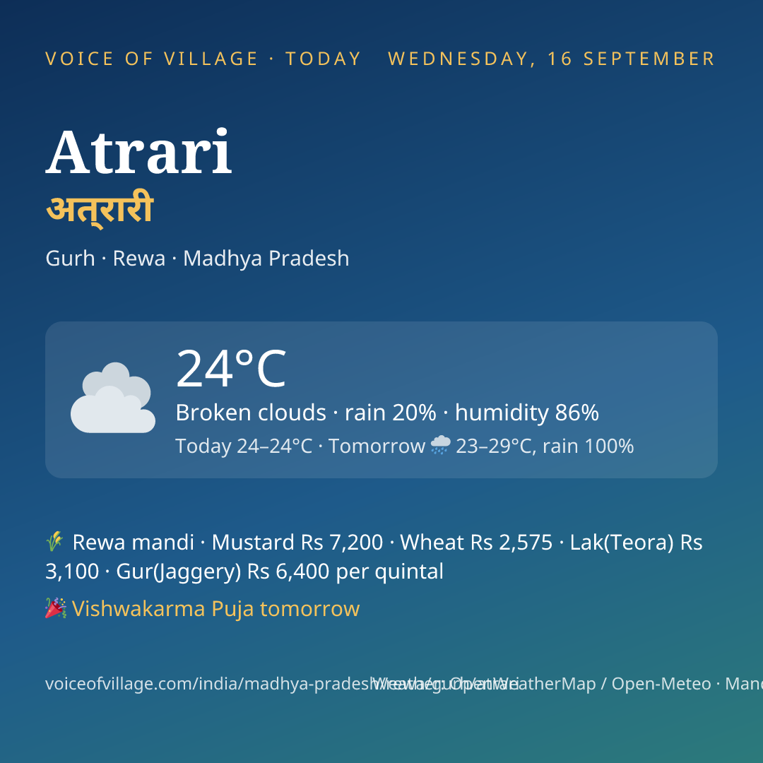 Atrari today