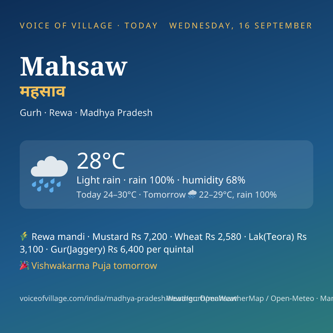 Mahsaw today