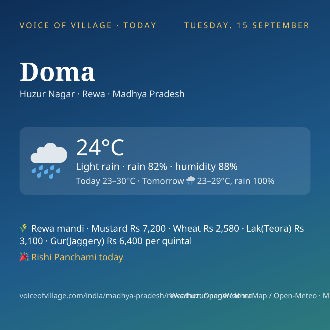 Doma today