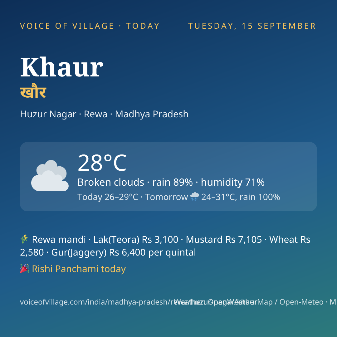 Khaur today