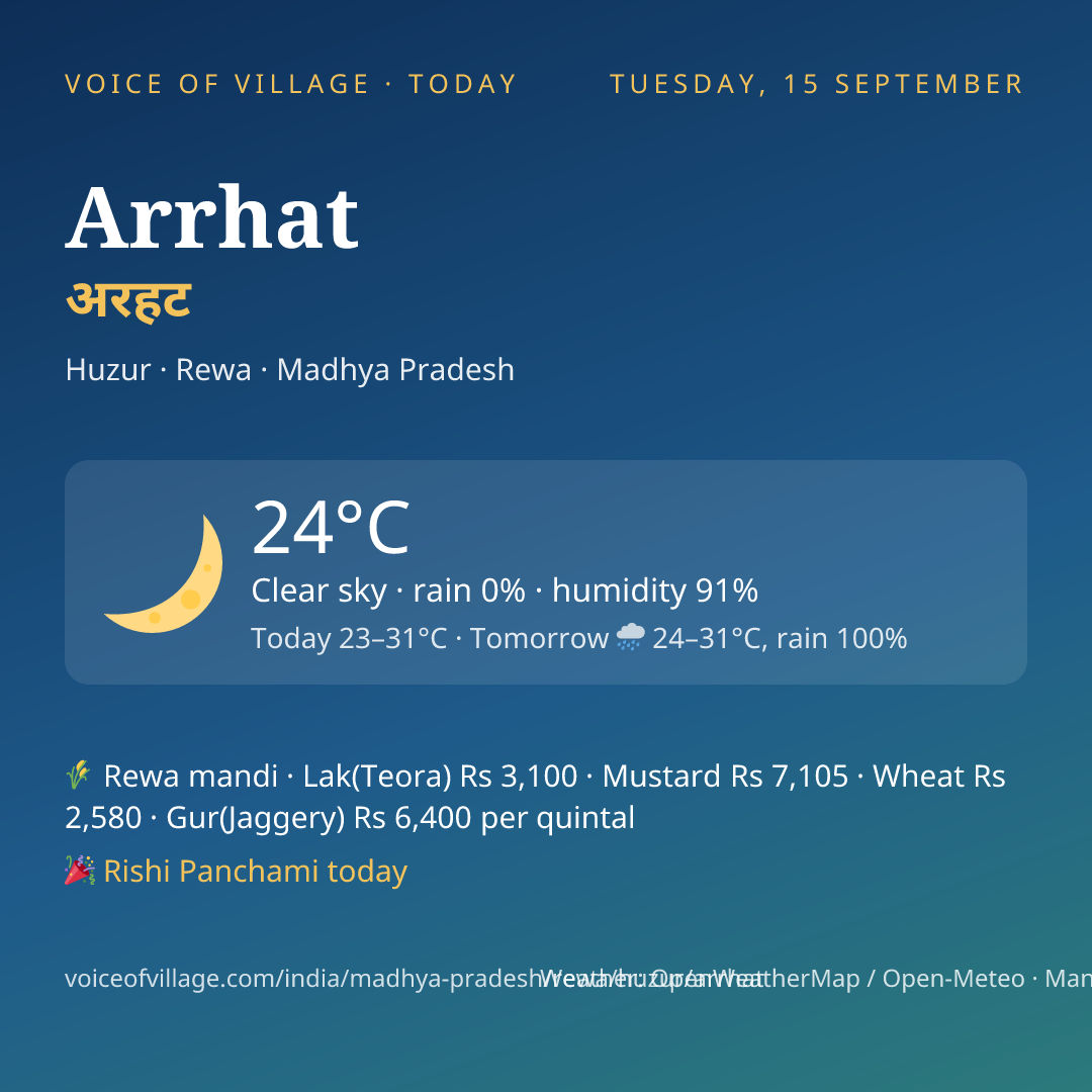Arrhat today