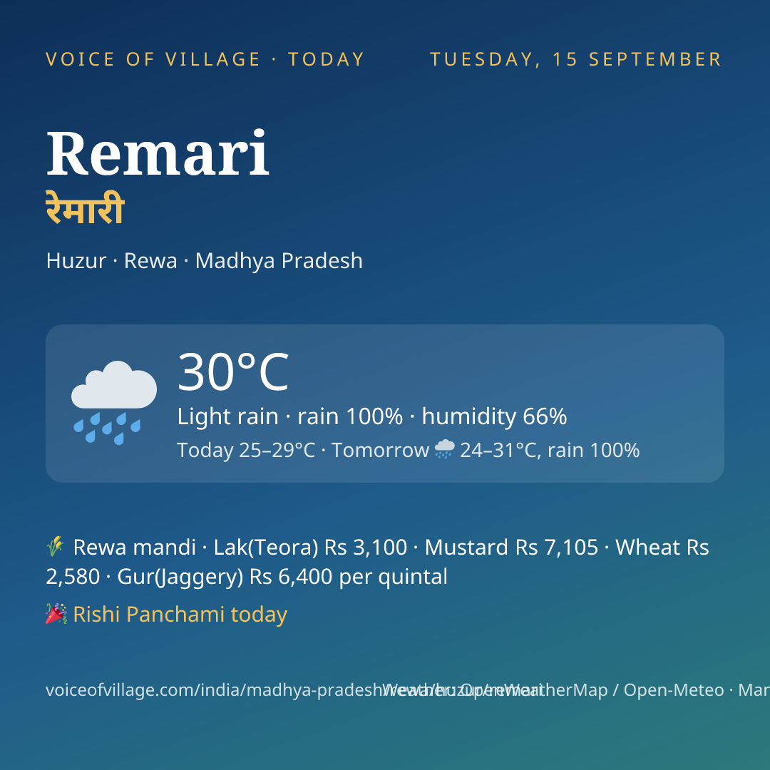 Remari today